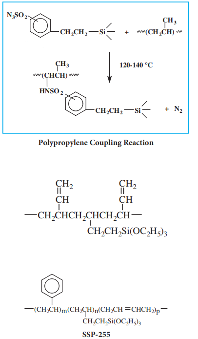 واکنش پلی پروپیلن با عامل کوپل کننده