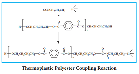 واکنش عامل کوپل کننده با پلی استر